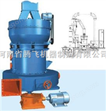 TGM190超压梯形磨