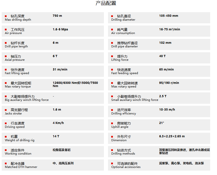 750.png TDSJ750S型水井钻机