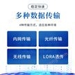 小学校园气象站哪家好